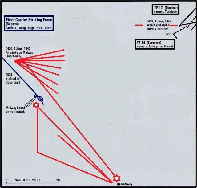 WWII - Midway, tac situation 001