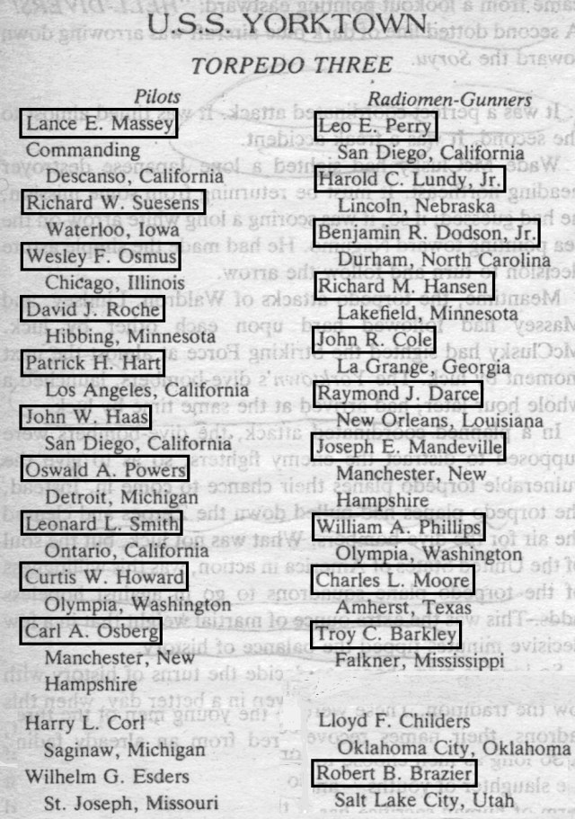 WWII - Midway, VT-3 pilots &amp; gunners 001