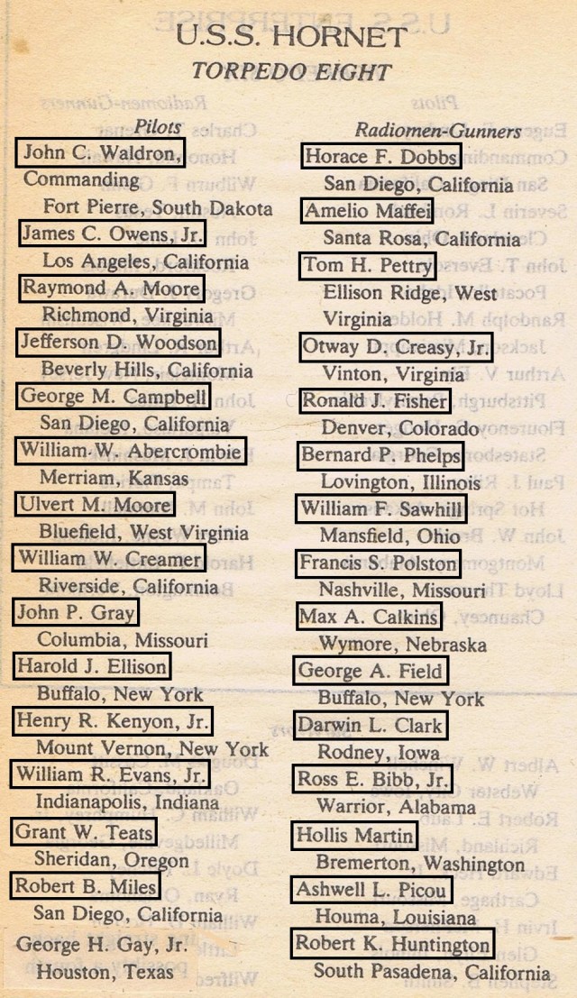 WWII - Midway, VT-8 pilots &amp; gunners 001