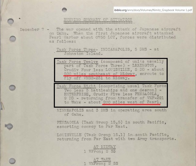 WWII - Pearl Harbor, Graybook doc re loc of US carrier battlegroups on 7 Dec 41